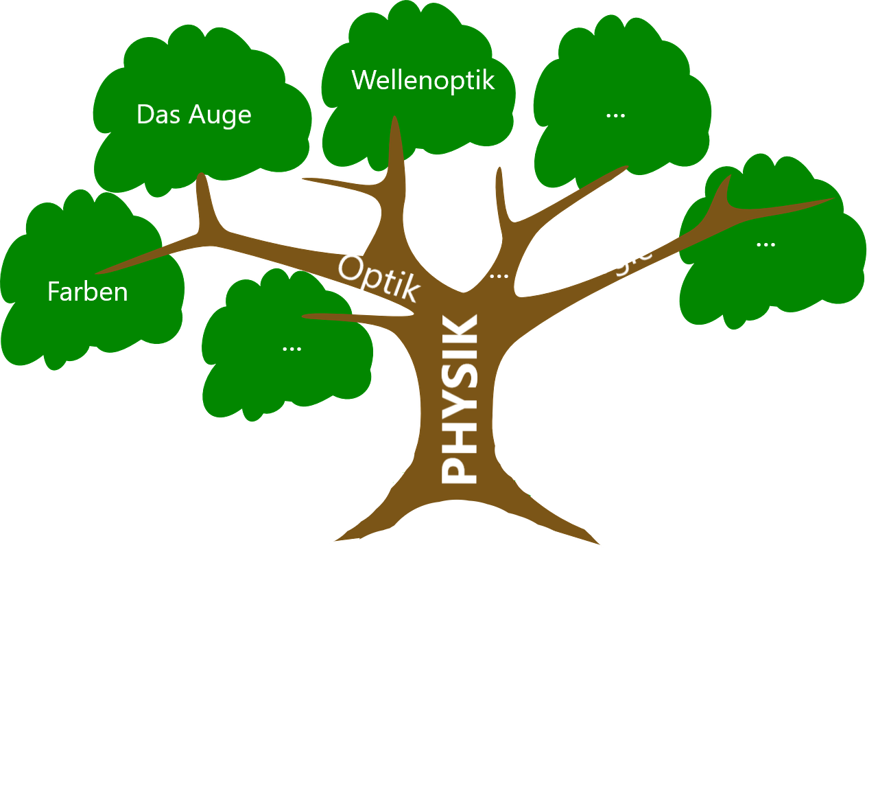 H4P60Q2o-vZNmCW4a4I9fX6rpDpK_5ubAI9yaQnedtmWFDz-2zp6o-pcFNQExDo7oFHCcD3YgjqoXGK7UKsDK3X-il0ofUNAnveiv4r2xVzQzqGhT0AVUCZD5LzvV7ocjlf91pinEH7_TRyFutnhaIxtDg=s2048